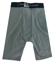 Load image into Gallery viewer, McDavid Girdle 750T Pro 5-Pocket Football 5 Pad Pocket Compression Shorts Grey