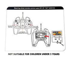 Load image into Gallery viewer, RC Pickup Truck Toy Remote Control, 1:12 Scale Electric Vehicle Off Road, Red/Wh