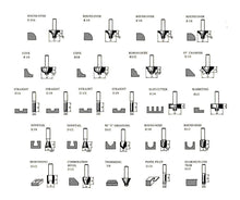 Load image into Gallery viewer, 24 Piece EDM ROUTER BIT SET - 1/4" Shank Tungsten Carbide Edges in Aluminum Case