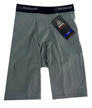 Load image into Gallery viewer, McDavid Girdle 750T Pro 5-Pocket Football 5 Pad Pocket Compression Shorts Grey
