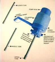 Load image into Gallery viewer, Manual Water Pump Dispenser for 5-6 Gal Barrel, Drinking Water Hand Press Pump
