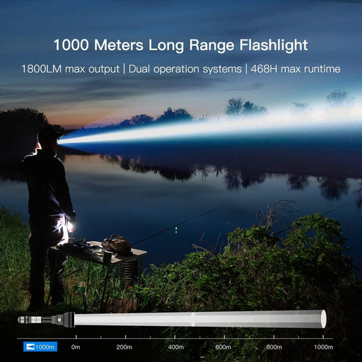 WUBEN H8 Flashlight 1800 Lumens CREE LED Rechargeable Waterproof
